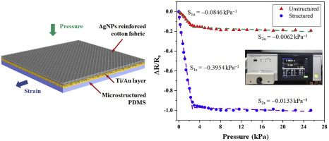 A sandpaper-inspired flexible and stretchable resistive sensor for pressure and strain measurement