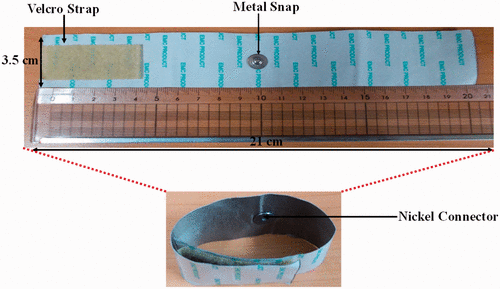 Fashionable wrist band using highly conductive fabric for electrocardiogram signal monitoring