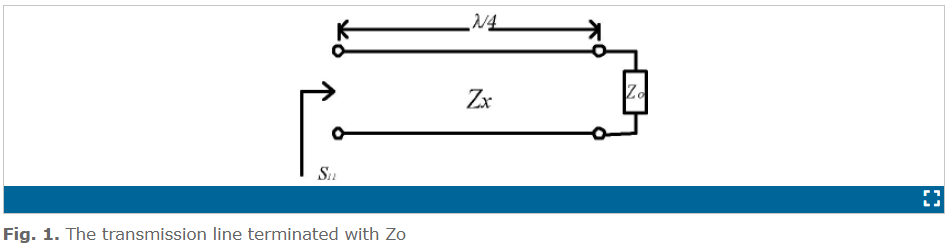 Fully Integrated Unequal Wilkinson Power Divider with PBG CPW on a GaAS Substrate