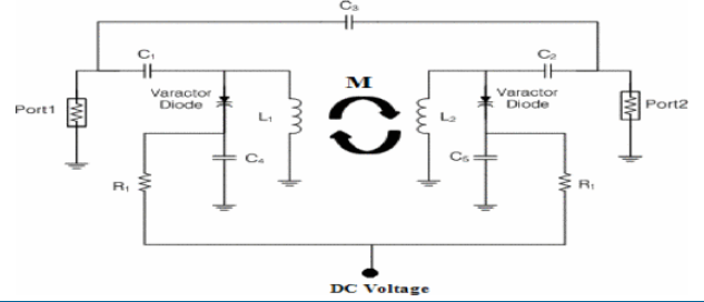 Ultra-Compact Inductive Coupled UHF Tunable Filter